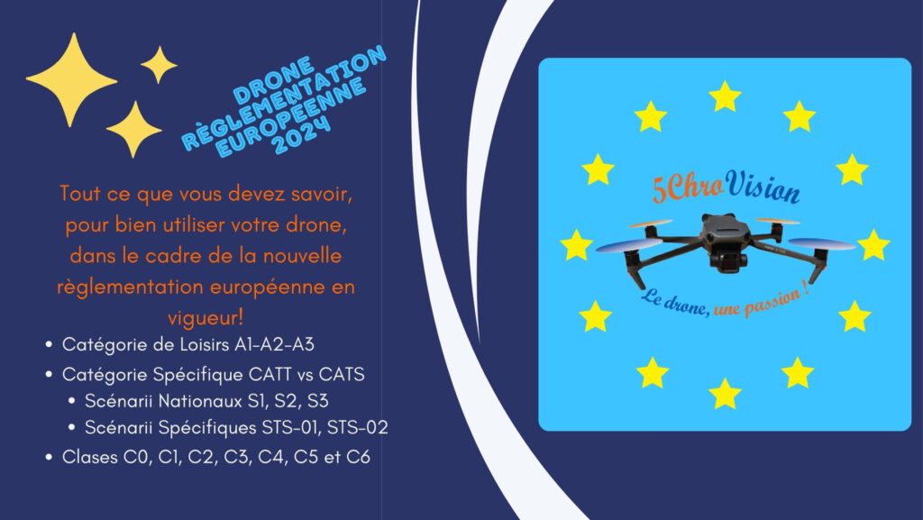 5CHRONICITE - 5CHROVISION - Nouvelle Réglementation Européenne pour les drones