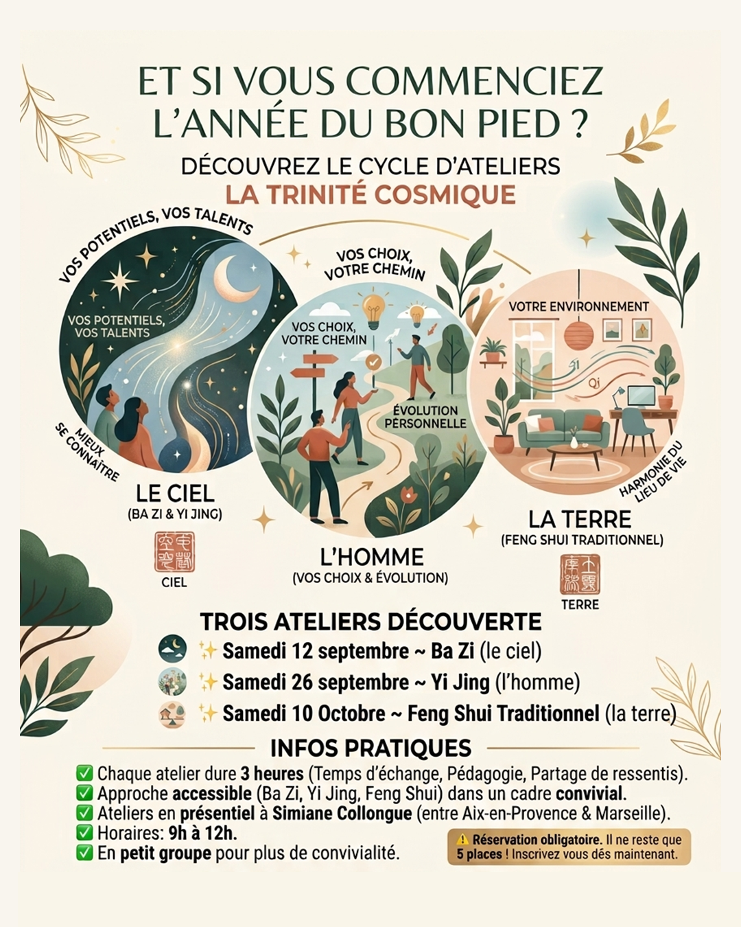 5CHRONICITE - HARMONIEUSEMENT VOTRE - Cycle de 3 ateliers dédiés au Ba Zi, au Yi Jing et au Feng Shui traditionnel pour explorer la Trinité Cosmique et favoriser l'harmonie entre soi et son environnement à Aix en Provence.